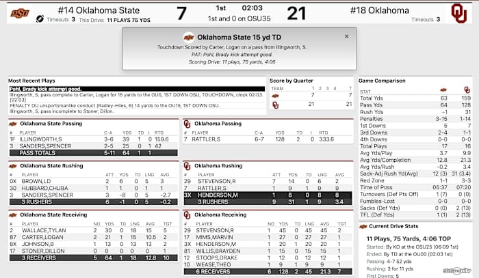 Screen Shot 2020-11-21 at 7.25.56 PM